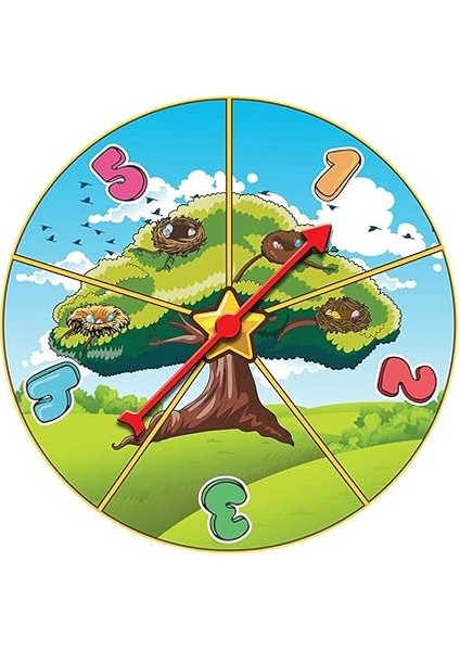 Kuş Yuvası modelleri