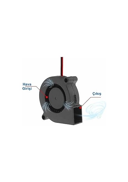 5015 12V Dc Salyangoz Fan 2 Pin 3D Yazıcı Soğutma Fanı Santirfüj Havalandırma Klima Türbin Kuluçka fırsatları