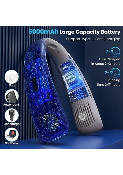 Taşınabilir Boyun Fanı, 5000MAH Eller Serbest Fan, 5 Ayarlanabilir Hızda, USB Şarj Edilebilir Kişisel Fan, Dijital Ekran, Kulaklık Tasarımı, Yapraksız Asılı Boyun Bandı Fan, Kadın Erkek Için - fırsatları