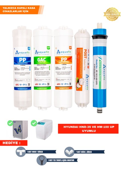 Hyundai Su Arıtma Cihazı Hnd-35 Ve Hw-100 Up Uyumlu 5li Filtre Seti