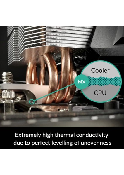 mx-4 8gr termal macun fiyatları
