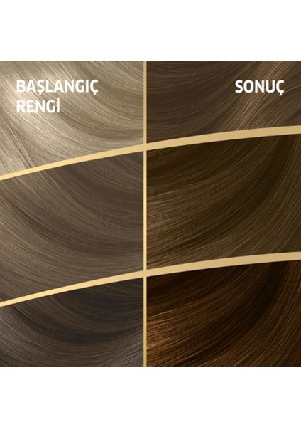 Naturals Saç Boyası Büyüleyici Kahve 6/1 2x Paket