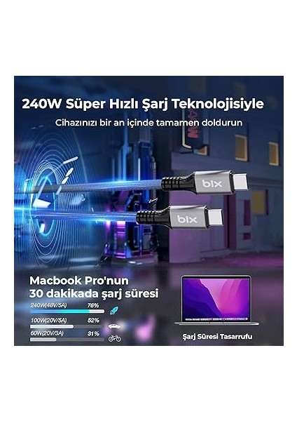 BXCC242 Usb4 Thunderbolt 3/4 Uyumlu Usb-C If 240W 40GBPS 8k 60Hz UHD Şarj, Data ve Görüntü Kablosu 1 Metre modelleri