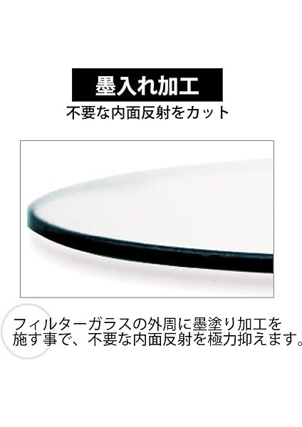 Dhg Koruma Filtresi Lens Için indirimleri