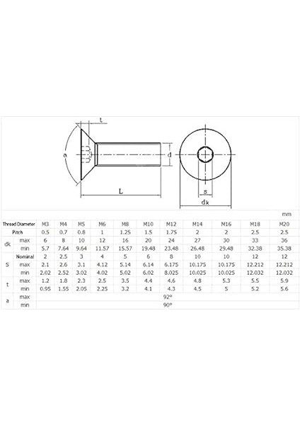 20 Adet M3 Siyah Havşa Başlı Vida, Alaşımlı Çelik, Ev ve Ofis Aletleri Için Çok Sağlam Yassı Başlı Alyan Vidalar (M3 x 8) fiyatları