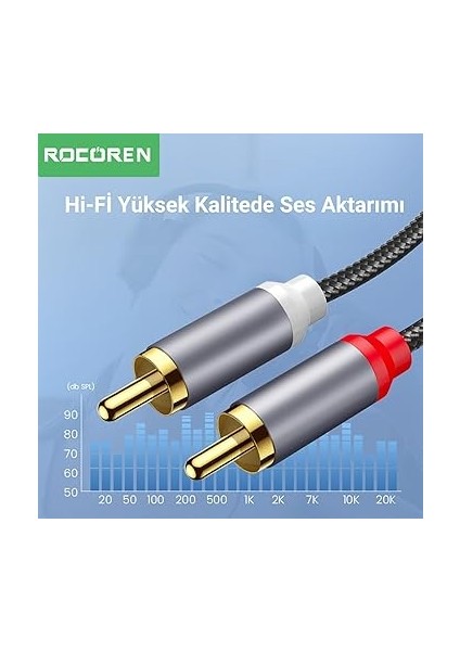 3.5mm Aux Jack To Rca Hi-Fi Ses Kablosu 3 Metre fiyatları