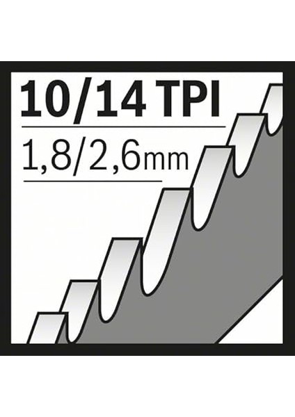 Professional Accessories - Flexible Serisi Ahşap ve Metal Için Panter Testere Bıçağı S 922 Vf - 2'li fırsatları