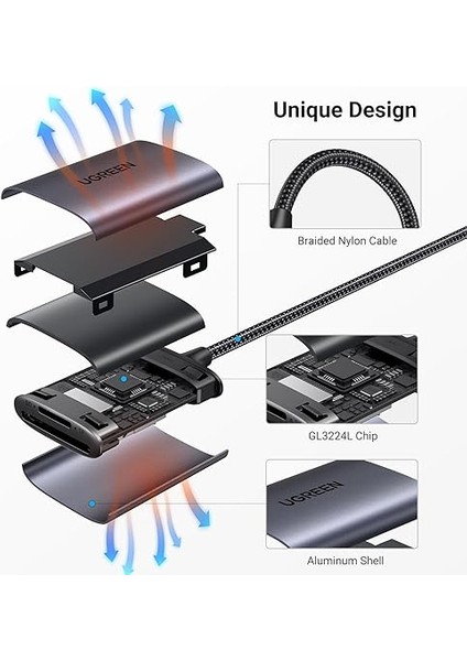 USB C Kart Okuyucu Sd/tf Kart Okuyucu Thunderbolt 3 Harici Bellek Kartı Okuyucu. indirimleri
