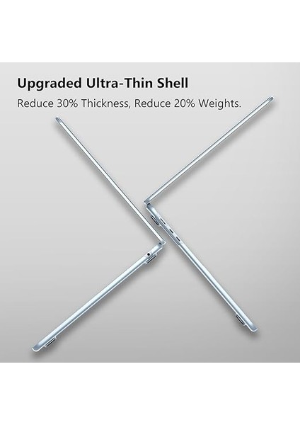 MacBook Air 15 Inç M4 M3 M2 A3241 A3114 A2941 (2025-2023) ile Uyumlu, Ultra Ince Sert Kapaklı Koruyucu Kılıf Snap Case MacBook Air 15" Retina ile Uyumlu, Gök Mavisi modelleri