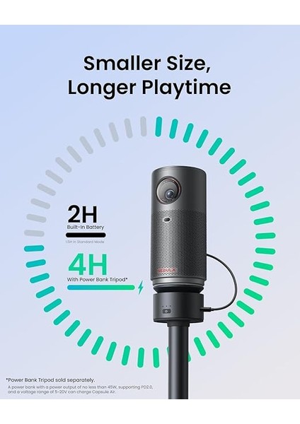 By Anker, Capsule Air, Dünyanın En Küçük Google Tv Projeksiyon Cihazı, Sadece 650G, 2 Saat Oynatma, Otomatik Odak - Siyah modelleri