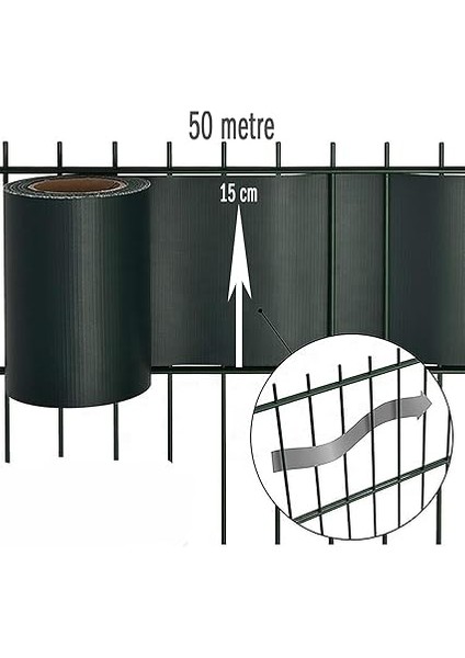 Panel Çit Pvc Koruma Bantları Antrasit 50 Metre - (15CM, Antrasit) fiyatları