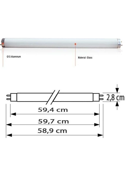 Master Tl-D 18W Snow Whıte Floresan Ampul fiyatları