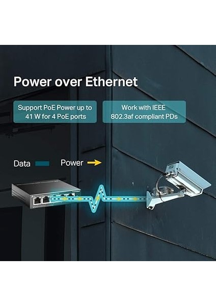 TL-SF1005LP, 5-Port 10/100MBPS Desktop Switch With 4-Port Poe modelleri