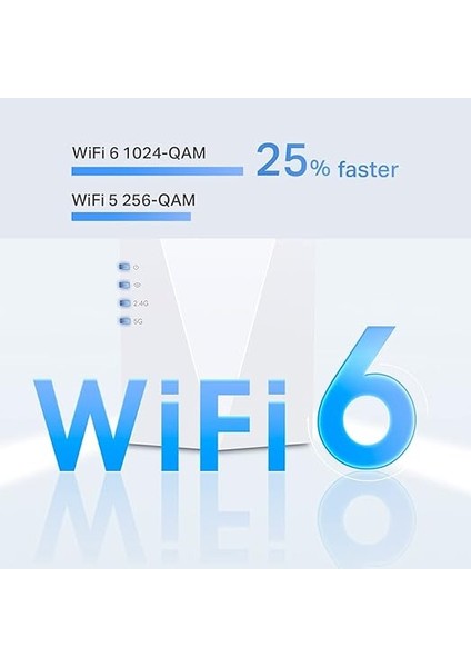 RE600X, AX1800 Mbps Onemesh Wi-Fi 6 Menzil Genişletici, 1 Gigabit Bağlantı Noktası, Dahili Access Point Modu ile Geniş Bant/wi-Fi Güçlendirici/hotspot fırsatları