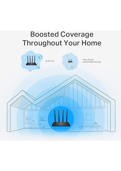 Archer C6, AC1200 Mbps Kablosuz Mu-Mımo Wi-Fi Router, 4 Gigabit Lan Bağlantı Noktası, Beamforming, Wpa3, Access Point Modu, Ebeveyn Denetimleri fırsatları