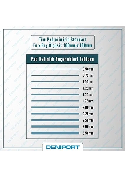 Ice Dragon® Termal - Thermal Pad / 17.0 W/m*k 100 * 50 (1.50 Mm) fırsatları