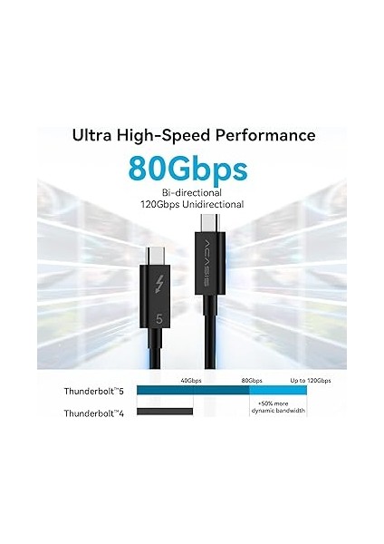 [ıntel Sertifikalı 80 Gbps Thunderbolt 5 Kablosu, USB C Video Görüntüleme Kablosu Desteği 80 Gbps, 120GBPS Bant Genişliği, 16k@60Hz, 8K@60Hz, 4K@540Hz Thunderbolt 4/3, Usb4, Pd 240W (3.3 Ft fiyatları