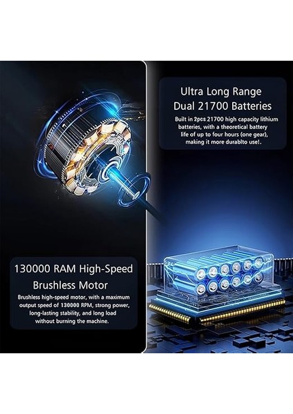 Turbo Jet Fan 52M/S Turbo Şiddetli Fan 130000 Rpm Güçlü Üfleyici modelleri