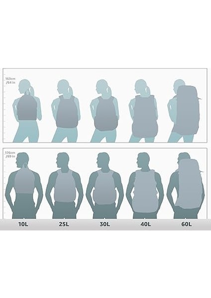 CC8-19-005 15.6 Inç Network 3 Dizüstü Bilgisayar Sırt Çantası, Siyah fiyatları