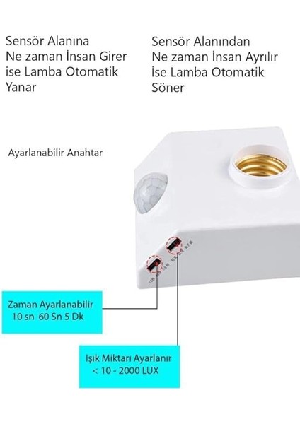 5014 360 Derece E27 Duylu Hareket Sensörü indirimleri