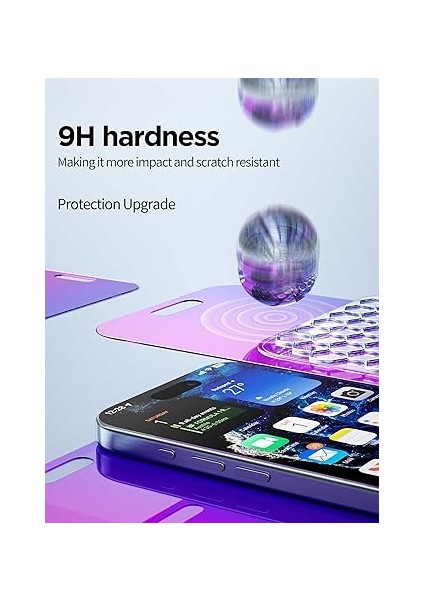iPhone 16 Pro Max Gizlilik Ekran Koruyucu Temperli Cam 6.9 Inç, Mor Degrade Anti Casus Anti Mavi Işık Hd Kolay Kurulum Için Uyumlu fırsatları