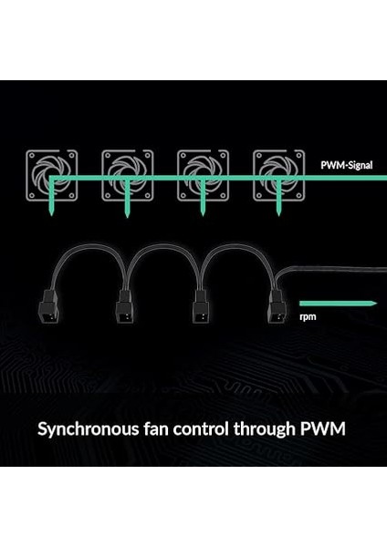 4-Pin Pwm Fan Splitter Kablosu - 4 Kasa Fanları, Pc Fanları, Pwm Splitter Kablosu, Çoklu Fan Konektörü, Fan Splitter, Uzatma Kablosu, Splitter, Y-Splitter, Adaptör, Pc - Siyah fırsatları