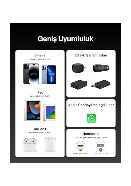 2'li Örgülü Usb-C - Lightning Kablo, 1,5 M, iPhone 14 ve Önceki Modeller, 9. Nesil iPad ve Airpods Için Hızlı Şarj Kablosu, Siyah indirimleri