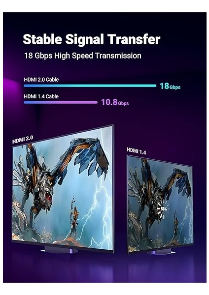 4K HDMI Kablosu Arc 3D Ethernet Için Ps5 Soundbar, Xbox Series S, Monitör Vb. (5m) modelleri