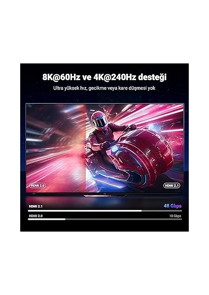 HDMI 2.1 Kablo 8k 60Hz 4K 240Hz 165Hz 144Hz 120Hz 48GBIT/S Yüksek Hızlı, HDMI Kablo 2.1 Ultra Hd Earc Hdr 10+ Hdcp 2.3 Dolby Vision Vrr Tv/ps5/ps4/ Xbox Series X/monitör ile Uyumlu (2m) modelleri