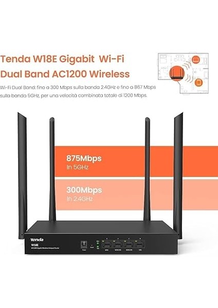 W18E AC1200 Kablosuz Hotspot Perp modelleri
