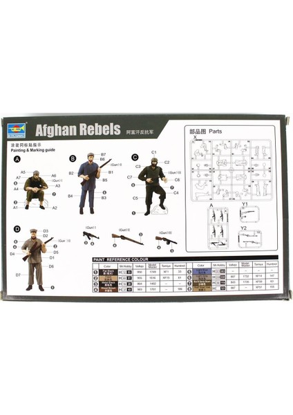 00436 1/35 Ölçek, Afgan İsyancı Figürleri Plastik Model Kiti