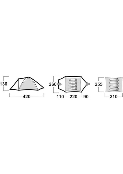 Bizon 4 Plus Çadır modelleri