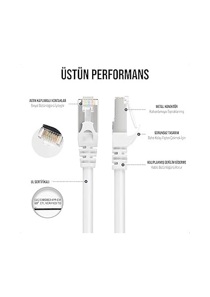 Cat6 Ethernet Patch Adsl Modem Internet Kablosu (Cat6, 10 Metre) fırsatları