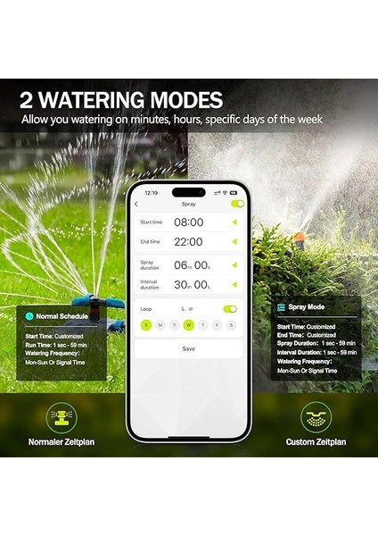 Bahçe Için 2 Çıkışlı Akıllı Yağmurlama Zamanlayıcı, Wıfı Hublı Hortum Sulama Zamanlayıcısı, Kablosuz Uzaktan App Kontrolü Sulama Sistemi, Bahçe Çim Sulama Için Su Akış Ölçer indirimleri
