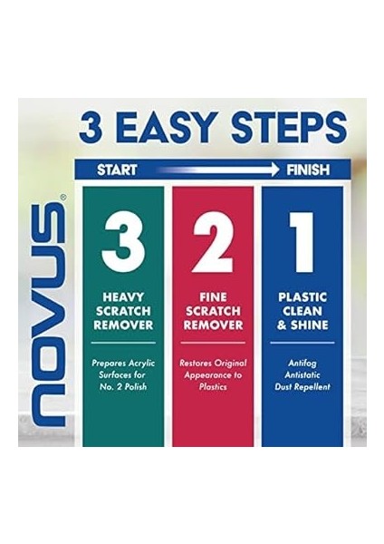 One Novus Plastik Akrilik Cila Kiti Çizik Giderici (3 Paket, 56 G Başlangıç Paketi) fırsatları