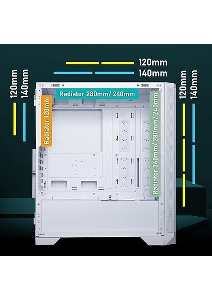 Nova Mesh Se Tg Pc Kasası, Oyun Bilgisayarı Kulesi, 4 Takılmış Argb Fanı, Argb Denetleyici, Ağ Ön, Sertleştirilmiş Cam, Mükemmel Kablo Yönetimi, Beyaz indirimleri