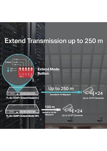 TL-SL1226P, 24-Port 10/100MBPS + 2-Port Gigabit Unmanaged Poe+ Switch fırsatları