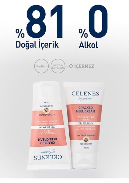 Cloudberry Topuk Çatlak Kremi (75 Ml) fırsatları