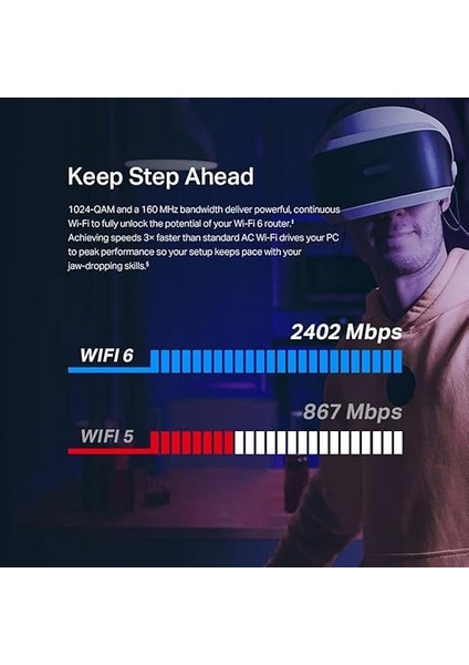 Archer TX55E, AX3000 Wi-Fi 6 Bluetooth 5.2 Pcıe Ağ Kartı, Iki Anten, Özel Soğutucu, 1024-QAM, Ultra Düşük Gecikme, Intel Wi-Fi 6 Yonga Seti, Windows 10/11'i Destekler fiyatları