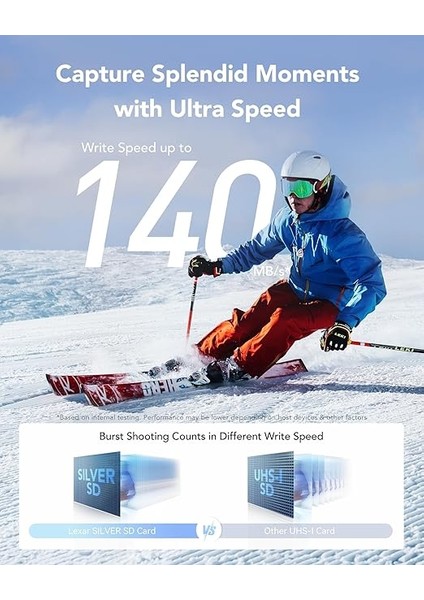 Profesyonel Sılver Sd Kart 128 Gb, 205 Mb/s'ye Kadar Okuma, 140 Mb/s Yazma, Sd3.0, V30, U3, C10 Sdxc Kart, Dslr, Kameralar, Profesyonel Fotoğrafçı, Kamera, Meraklısı Için Uhs-I Sd Hafıza Kartı modelleri