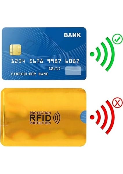 Kredi Banka Kimlik Kartı Koruyucu Kılıf Hırsızlık Önleyici Rfid Nfc Antistatik Aluminyum Metalize Poşet fırsatları