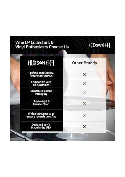 Hi-Fi Akrilik Döner Tabla Matı - 29,8 cm Şeffaf Vinil Plak Akrilik Mat - Hassas Işlenmiş Akrilik Döner Tabla Matı Kayıt Etiketi Girintili - 30,48 cm Döner Tabaklar Için Şeffaf Plak Matı indirimleri