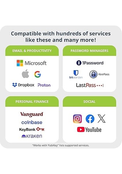 Yubikey 5c - Iki Factor Authentication USB Security Key, Usb-C Bağlantı Noktalarına Uyar - Çevrimiçi Hesabınızı Parodan Daha Fazla Korur, Fıdo Sertifikalı USB Şifre Anahtarı indirimleri