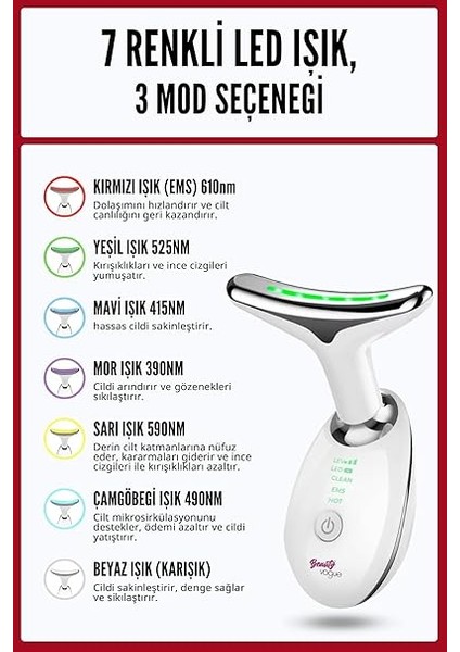 Yüz Sıkılaştırıcı Kırışıklık Giderme Aleti, Çift Çene Azaltıcı Titreşim Masajı Kırışıklıklar Görünüm Giderme ve Yüz Için Cilt Sıkılaştırma, Boyun indirimleri