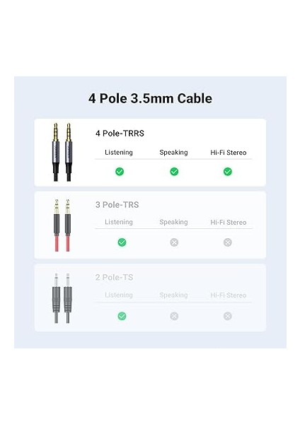 3.5mm Hi-Fi Erkek To Erkek Trrs Aux Ses ve Mikrofon Kablosu 2 Metre indirimleri