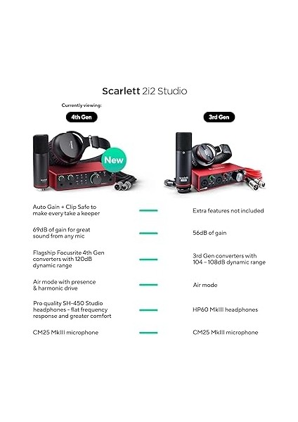 Scarlett 2i2 Studio Gen 4 Ses Kayıt Paketi: Şarkı Yazarları Için Kayıt, Yayın ve Podcasting Için Kondansatör Mikrofon ve Kulaklık, USB Audio Arayüzü fiyatları