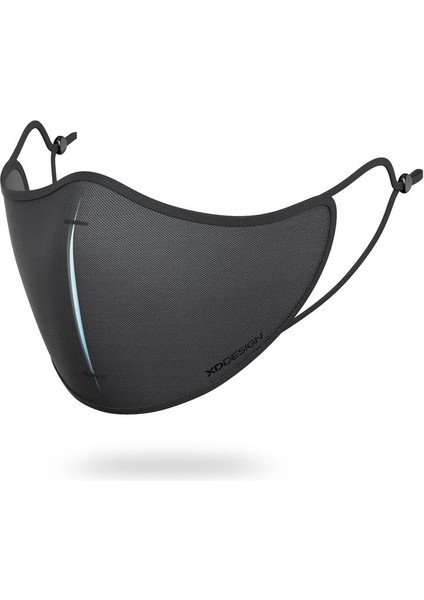 Koruyucu Maske Seti modelleri