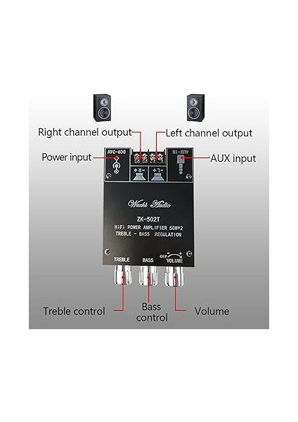 50W*2 Bt Amplifikatör Modülü Aux Bt5.0 Girişi Sol ve Sağ Kanal Çıkışı Seviyesi Ayarlı Güç Amplifikatör Kartı indirimleri