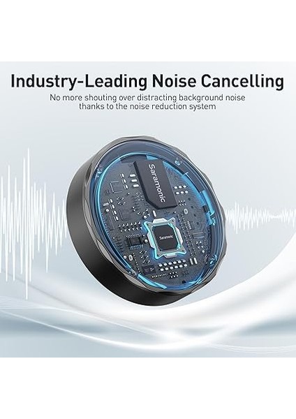 Blinkme U2 Kablosuz Yaka Mikrofonu, Android Tip C Akıllı Telefon iPhone 15 Gürültü Engelleme, 8 Saat Pil, 100 M Iletim, Canlı Akış Video Kaydı Için Kablosuz Yaka Mikrofon modelleri