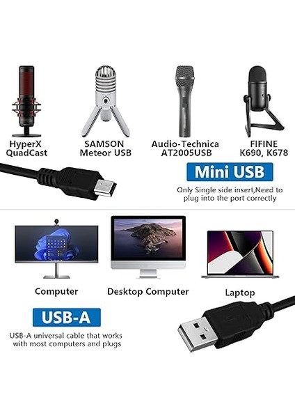 Yaratıcılar Için Mikro Usb'den Usb'ye Mikrofon Kablosu 10 Ft / 300 Cm,quadcast Samson Meteor ile Uyumlu, Audio-Technica AT2005USB, Fıfıne K690, K678 Dengeli Mikrofon Kablosu (Siyah) modelleri